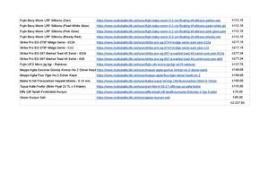 Balık Malzemeleri Listesi