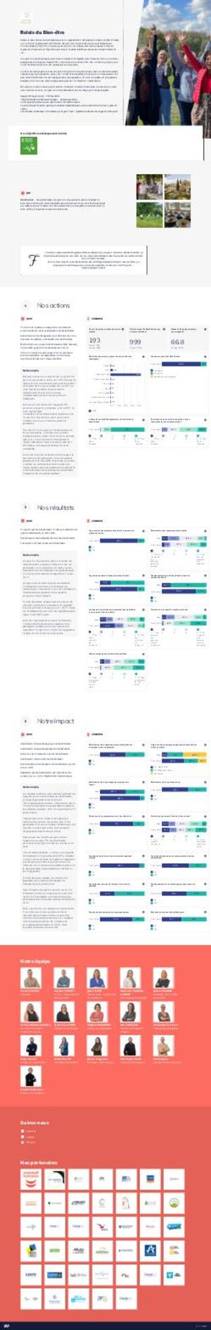 Relais Du Bien Être