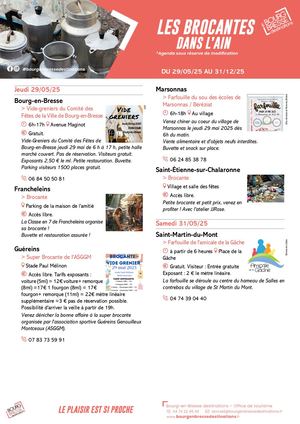 Dernière Mise à Jour Brocantes Dans L Ain 2025