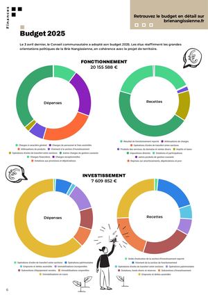 Brie Nangissienne : Budget 2025