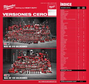 [NO VIGENTE]Herraiz Blitz Milwaukee 25 Maquinas Sueltas (Versión 0)