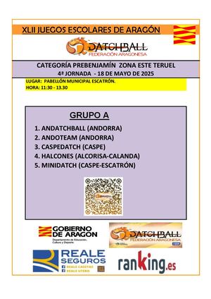 Prebenjamín Resultados Jornada 4 Zona Este 24 25