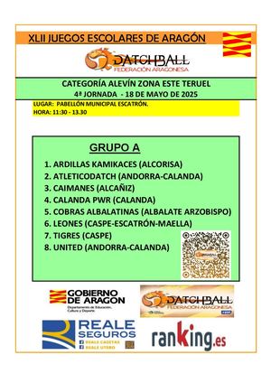 Alevín Resultados Jornada 4 Zona Este 24 25