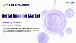 Aerial Imaging Market