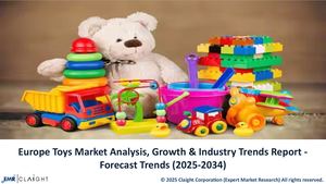 Europe Toys Market Size, Share and Report | 2034