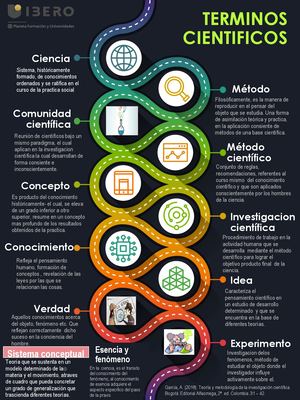 Actividad 4 Términos Científicos