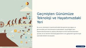 Gecmisten Gunumuze Teknoloji Ve Hayatimizdaki Yeri (1)