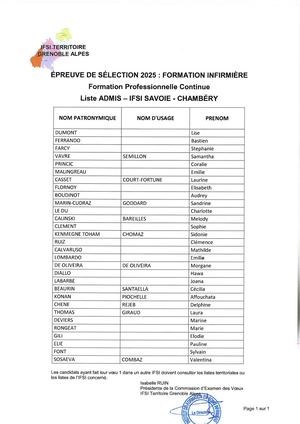 Liste Admis Chambery 2025