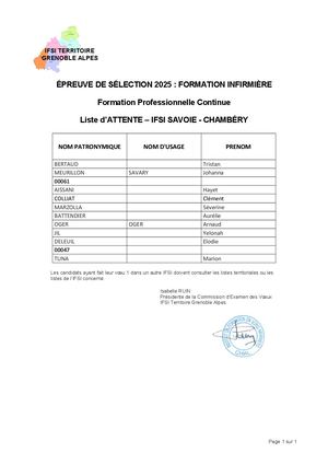 Liste Attente Chambery 2025