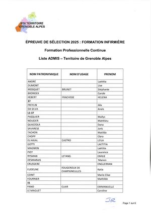 Liste Admis Territoire Mérite 2025