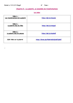 6PVC5 La Puberté ???