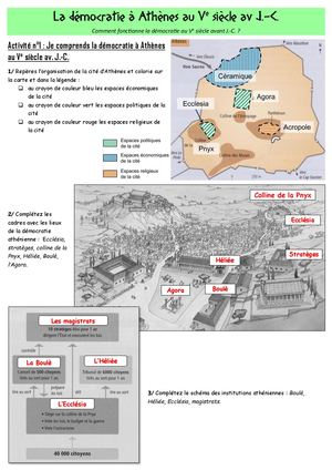 6 H4 La Démocratie à Athènes Au Ve Siècle Av Jc Corrigé