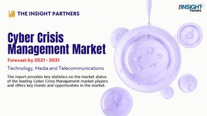 Cyber Crisis Management Market