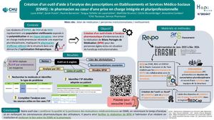 Poster Lucie Alifat Hopipharm (1)