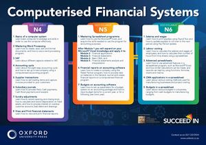 Computerised Financial Systems N4 Poster