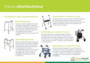 Calaméo - 2025 02 15 Focus Dm Déambulateur