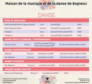 Page Danse 25 26