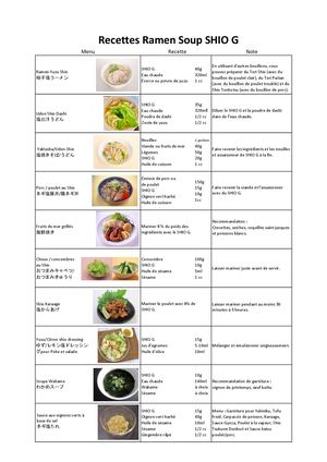 Fr Shio G Recettes