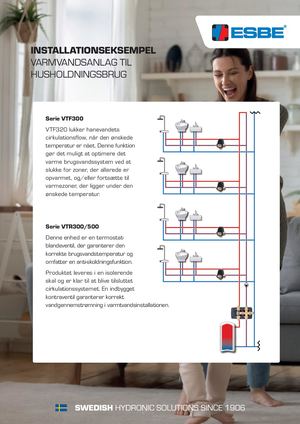 NO.Installationsex HUSHOLDNINGSBRUG
