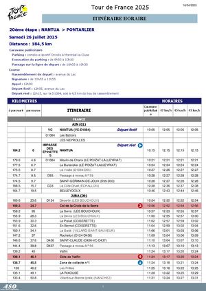 Horaires Tour De France