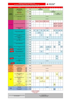 Calendrier Saso Occ Méditerranée 2025 1v10