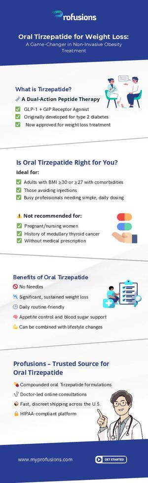 Oral Tirzepatide For Weight Loss A Game Changer In Non Invasive Obesity Treatment