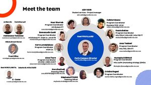 Meet The Team