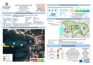 Documents D'informations 2022 Plages de Sanary