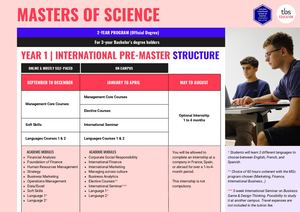 BCN_MSc_1st Year Structure_ENG