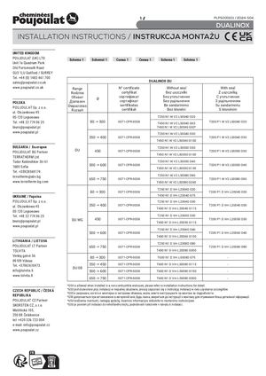 2 16 Dualinox Installation Instructions