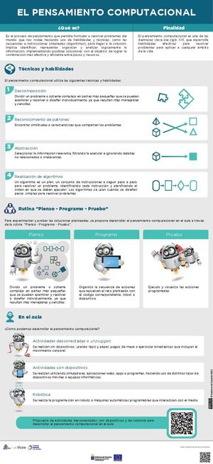 Cd 12 0000001 Pensamiento Computacional
