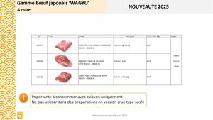 Boeuf Wagyu Refs 204936, 204937, 204938- Mention Cuisson