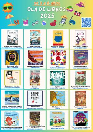 Ola De Libros 2025