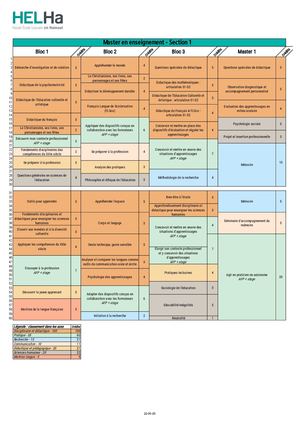 Section 1 - Grille De Cours 2024