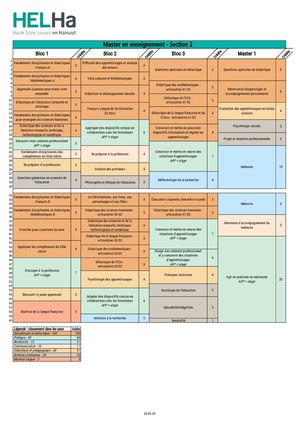 Section 2 - Grilles De Cours 2024