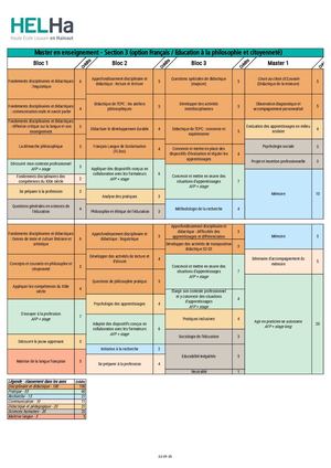 Section 3 (Français Education à la philosophie et Citoyenneté) - Grille de cours 2024