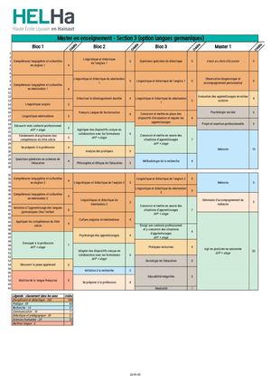 Section 3 (Langues Germaniques) - Grilles De Cours 2024
