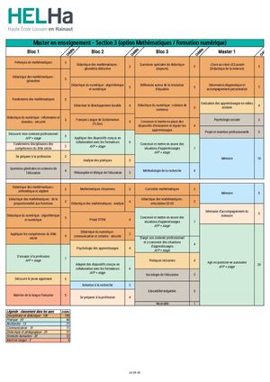Section 3 (Mathématiques et Numérique) - Grille De Cours 2024