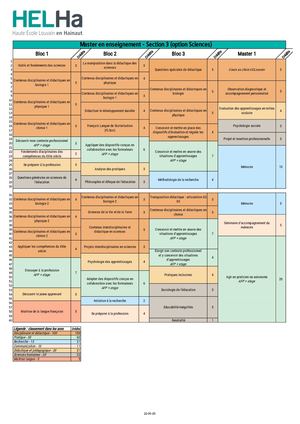 Section 3 (Sciences) - Grille De Cours 2024