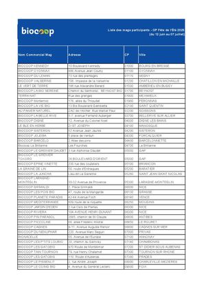 Liste des Mags Participants - OP Fête De L'Été 2025