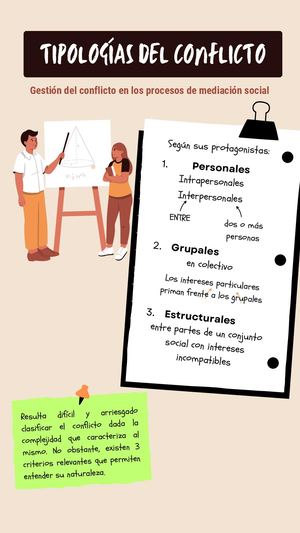 Tipologías Del Conflicto