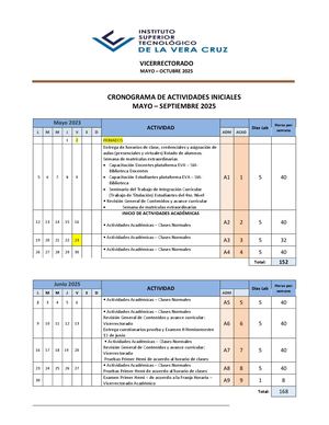 Cronograma De Actividades 1pa 2025 Docentes
