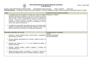 Transición Formatoplandeapoyo Johanna Marcela Alvarez Villa