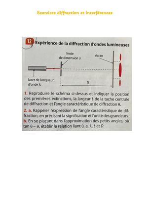 Exercices Diffraction Et Interférences