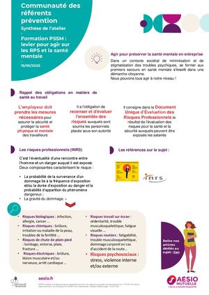 Synthèse Atelier D'échanges Formation Pssm