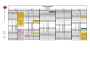 BCN_ACAD_MIM_M2 Academic calendar_ENG