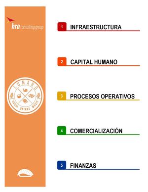 Manual de Estandarización de los 5 Ejes del Restaurante Lumaro