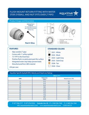 35xx - Flush Mount Return Fitting With Water Stop, Eyeball And Nut (Fits Over 2in Pipe).