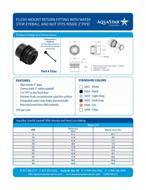 33xx - 2in Flush Mount Return Fitting With Water Stop, Eyeball And Nut