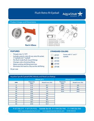 JOxxx - Flush Retrofit Eyeball